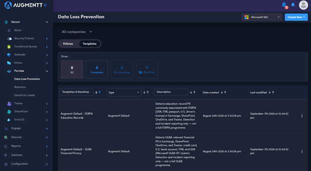 Augmentt Data Loss Prevention templates screen listing curated policies including FERPA education records and GLBA financial privacy