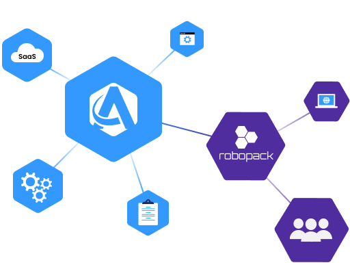Augmentt Robopack Integration