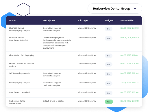 Intune Autopilot Enrollment Profiles