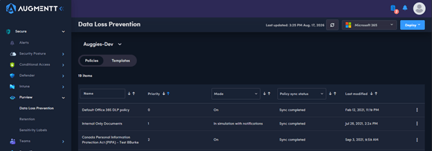 Augmentt Purview Data Loss Prevention policy list, showing policy name, priority, mode, and sync status for a client tenant